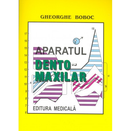 Aparatul dento-maxilar, formare şi dezvoltare, ediţia a II-a - Gheorghe Boboc